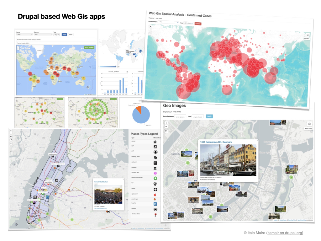 Drupal WebGIS Modules