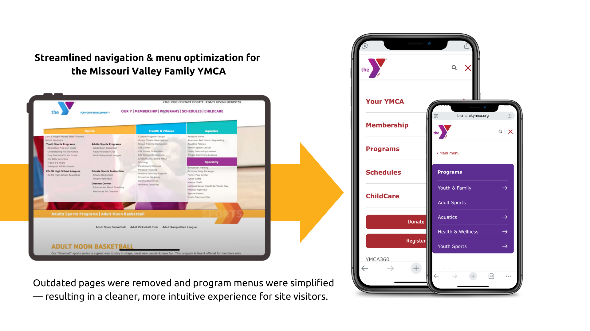 How IT Care Used AI to Speed Up YMCA Website Content Migration