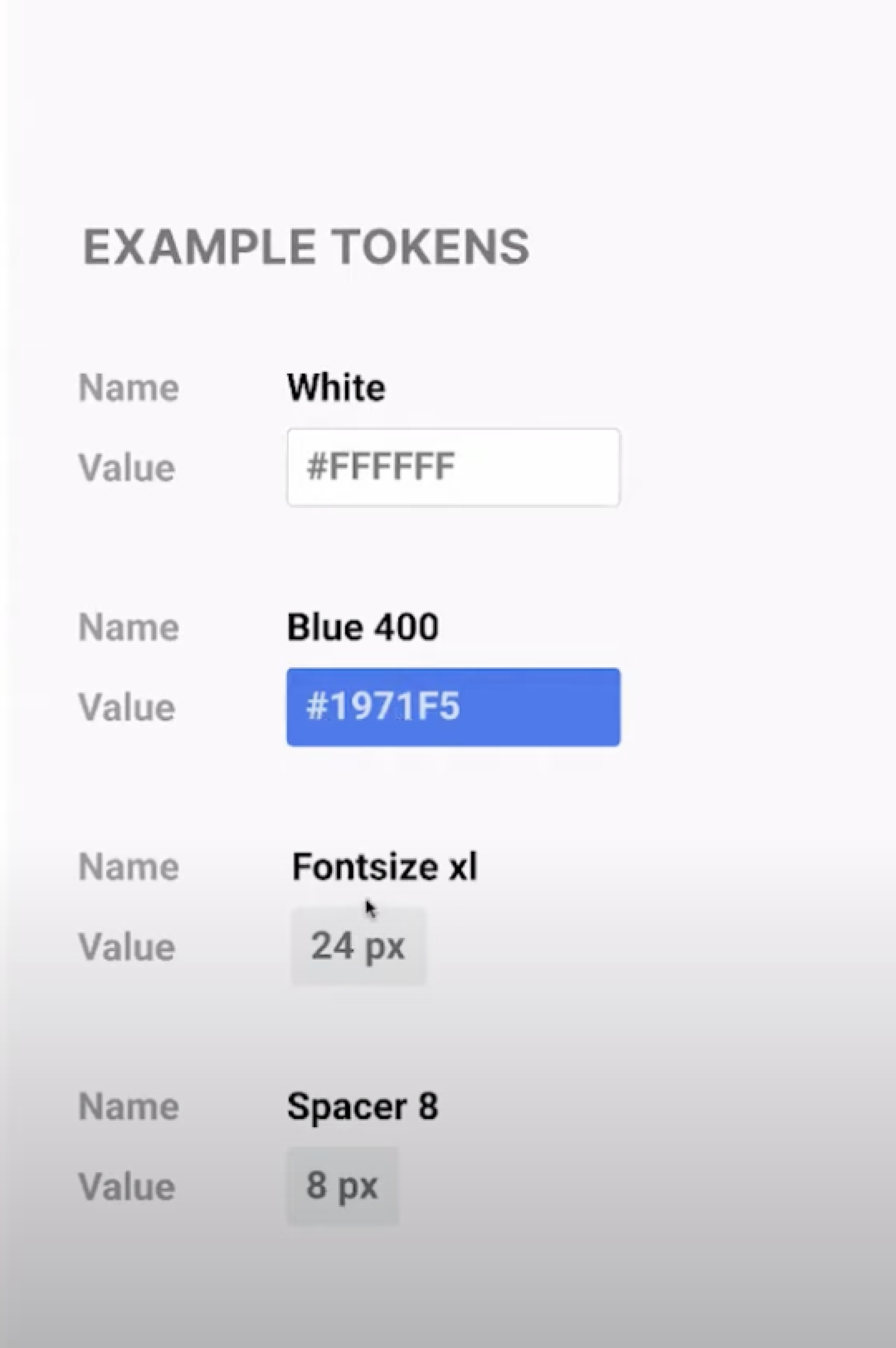 Token architecture examples