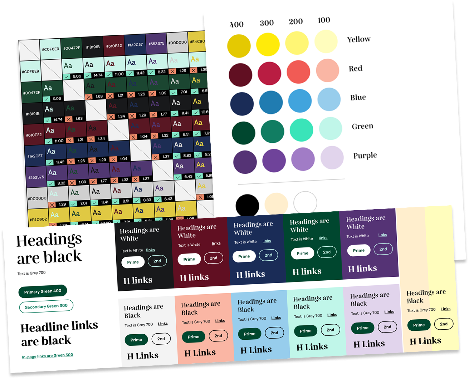 Screenshot showing a11y compliance — perhaps of the color palette