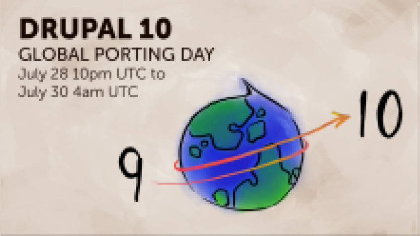 Drupal 10 Global Porting Day