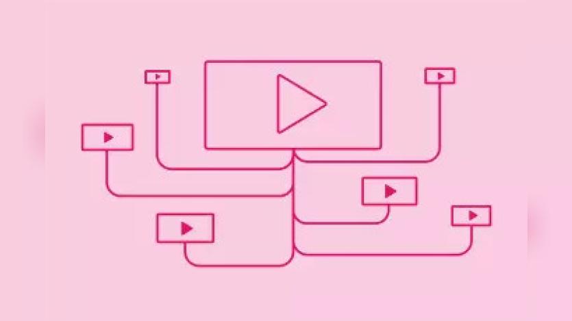 Designing a Video Distribution Experience Worth Sharing
