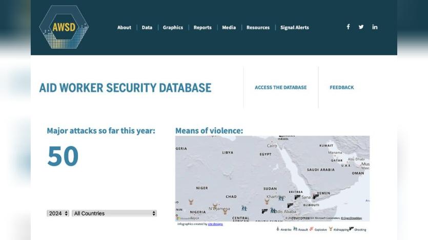 Aid Worker Security Database interface