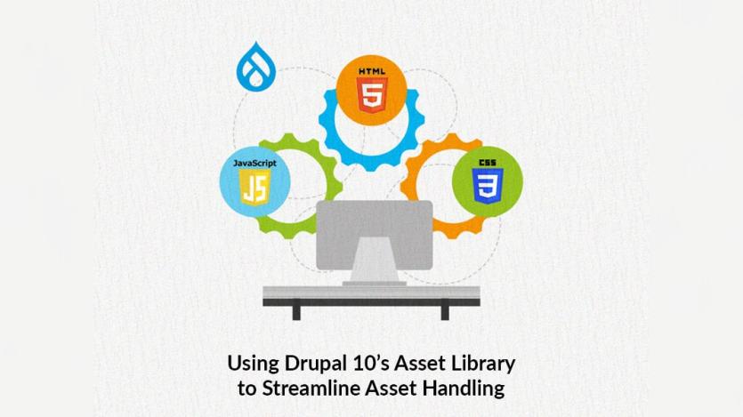 Using Drupal 10’s Asset Library to Streamline Asset Handling