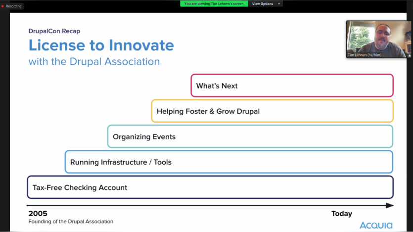 DrupalCon Portland 2024 Recap