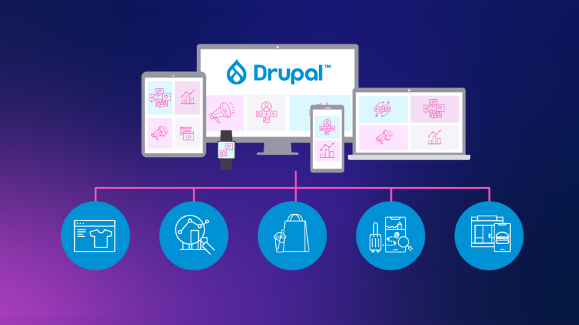 Understanding Drupal Architecture: Key Components and Benefits
