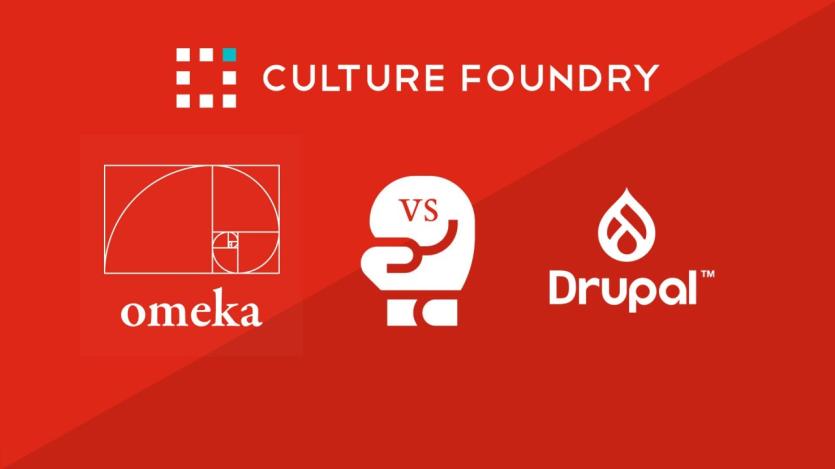 Omeka vs Drupal