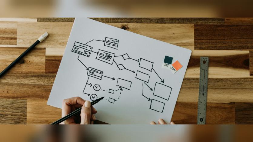 a person drawing flowchart