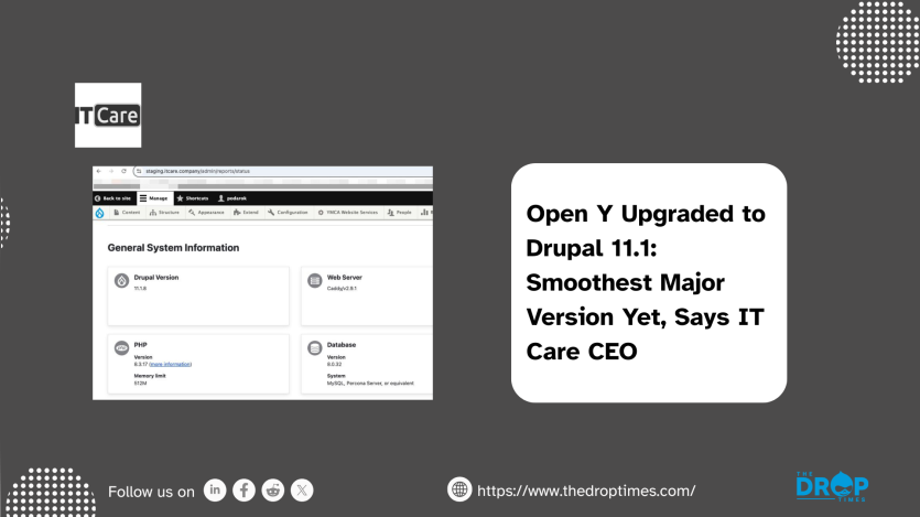Open Y Upgraded to Drupal 11.1: Smoothest Major Version Yet, Says IT Care CEO