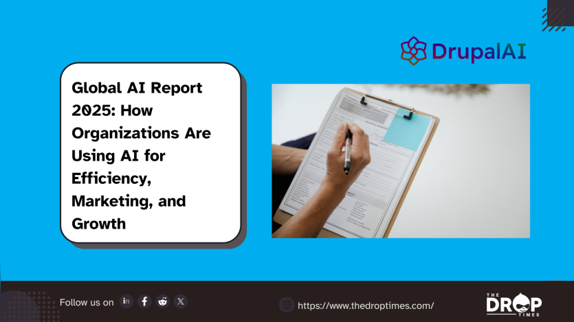 Global AI Report 2025: How Organizations Are Using AI for Efficiency, Marketing, and Growth