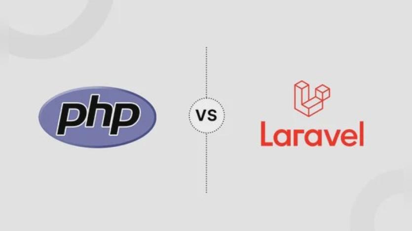 Building Type-Safe Laravel Apps with PHP 8.4: Enums, Attributes, and Error-Free Code