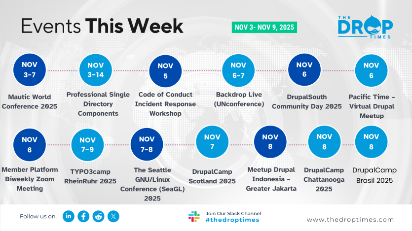 Drupal Events for the Week: Nov 3 - Nov 9, 2025