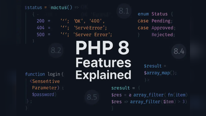 PHP 8 Features Explained