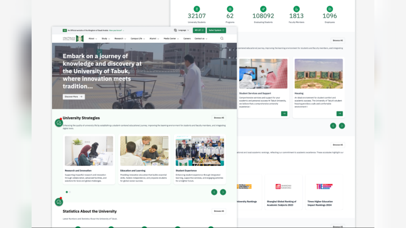 enhancing-digital-experience-at-university-of-tabuk-with-drupal