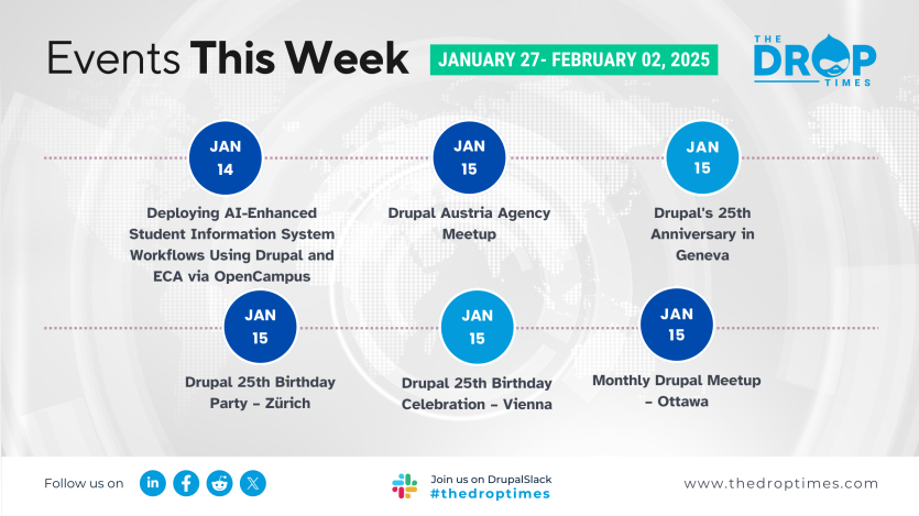 Drupal Events This Week (12–18 January 2026)