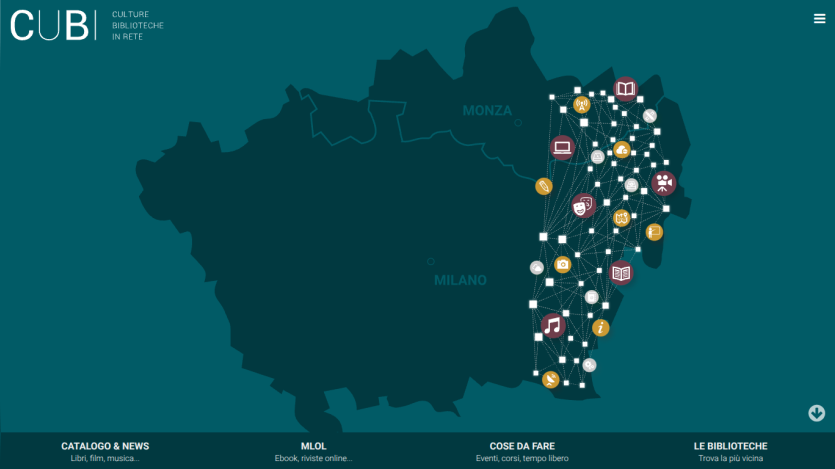 CUBI Culture Biblioteche In Rete website with a map highlighting library network near Milano and Monza and navigation links for catalog, ebooks, events, and libraries