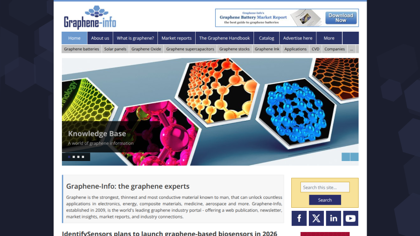 Graphene-info homepage with navigation menu, hero image of molecular structures, and introduction to graphene expertise