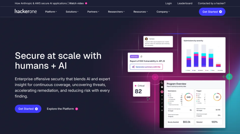 Homepage of HackerOne showcasing security solutions with key statistics and call-to-action buttons.