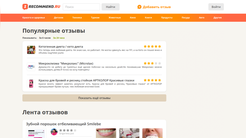 Popular reviews section displaying products with ratings and user feedback.
