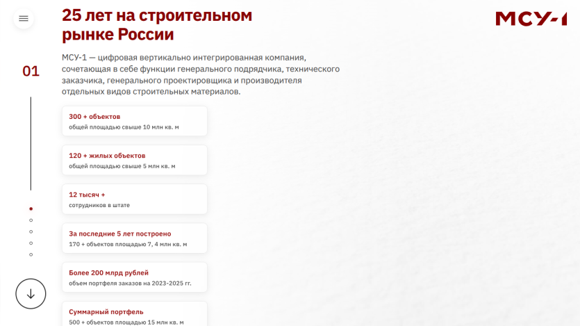 Russian construction market overview with key statistics and company logo MCY-I