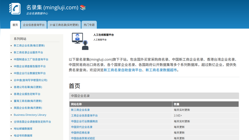 Chinese business directory website homepage with navigation tabs and a list of related sites and databases.