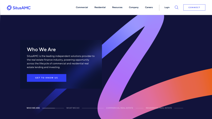 Homepage hero section with 'Who We Are' headline, description of SituAMC, and a 'Get To Know Us' button