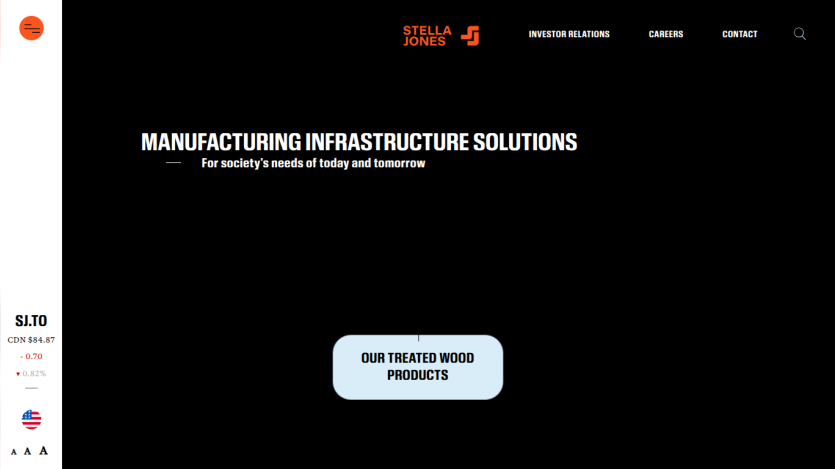 Manufacturing infrastructure solutions for society's needs today and tomorrow with a button for treated wood products