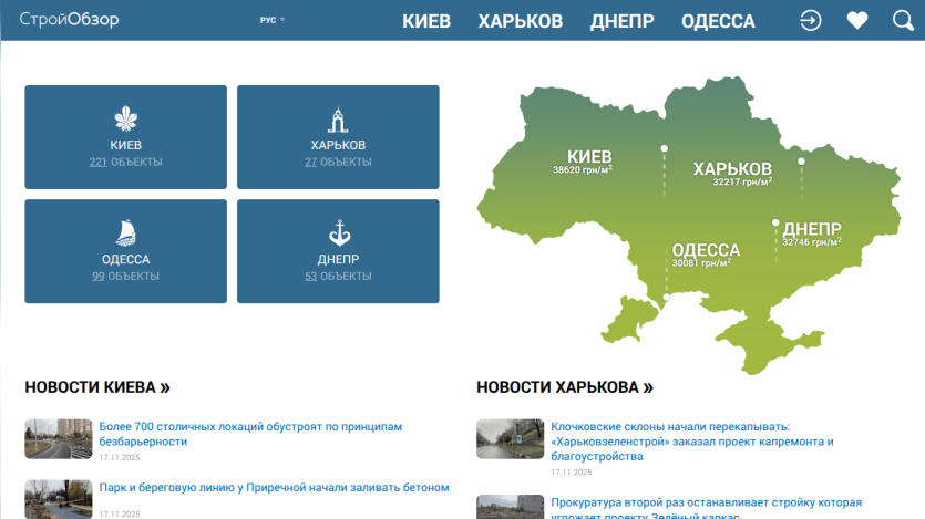 Website showing real estate data and news for Kyiv, Kharkiv, Odessa, and Dnipro with a map and property counts