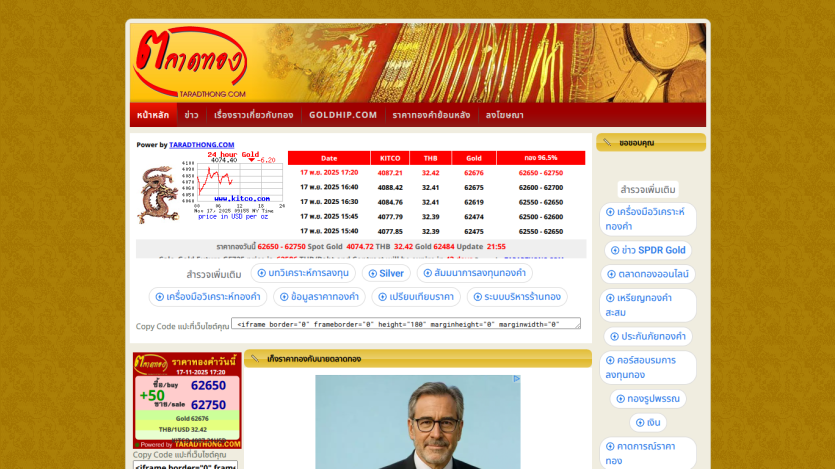 Gold price website showing current gold prices, charts, and navigation menu in Thai language