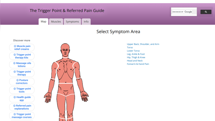 The Trigger Point & Referred Pain Guide with navigation tabs and a human body diagram to select symptom areas