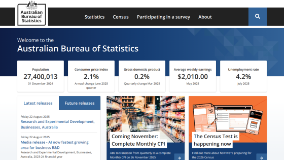 Homepage of the Australian Bureau of Statistics showing key statistics and upcoming events.