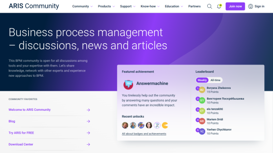 ARIS Community homepage with business process management discussions, featured achievement, and leaderboard