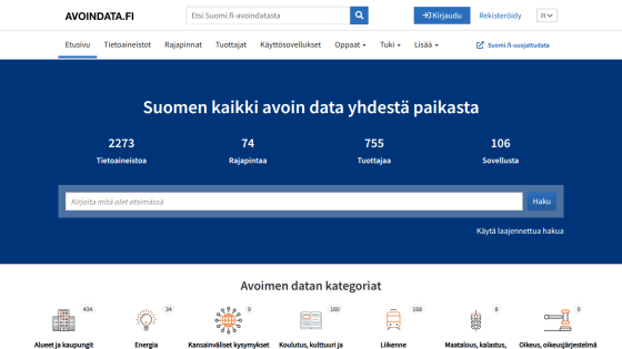 Finnish open data portal homepage with search bar and categories like energy, education, and transport