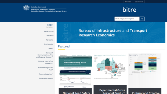 Australian Government BITRE homepage with navigation menu and featured reports on road safety and regional economic data