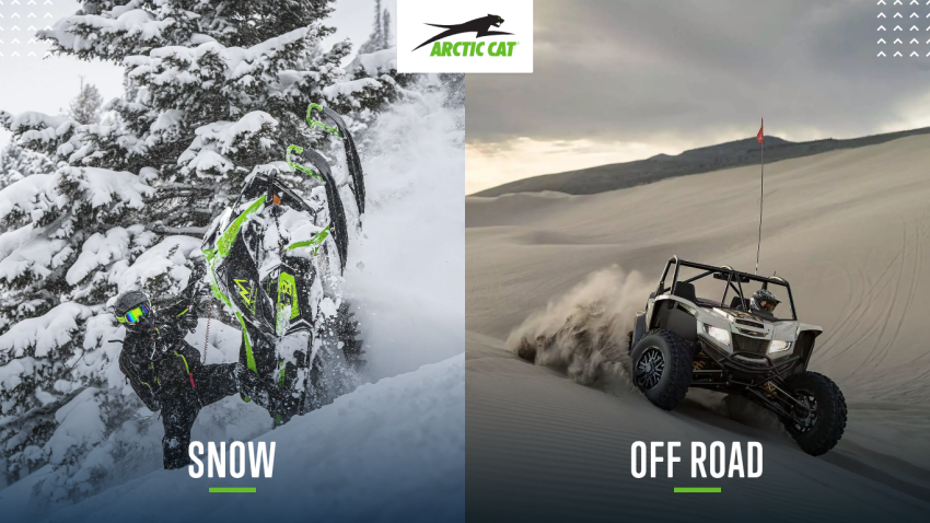 Arctic Cat logo with hero images showcasing snow and off road vehicles in action