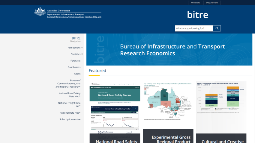 Australian Government BITRE homepage with navigation menu and featured reports on road safety and regional economic data