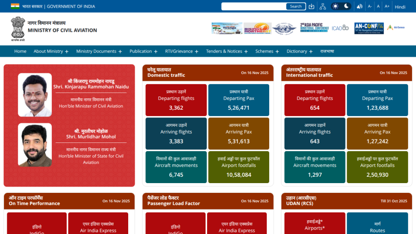 Ministry of Civil Aviation homepage showing ministers' photos and aviation statistics for domestic and international traffic, on-time performance, and passenger load factor.