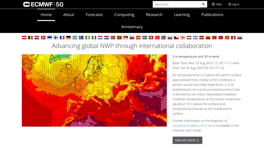 Homepage of ECMWF highlighting global NWP collaboration with a colorful map.
