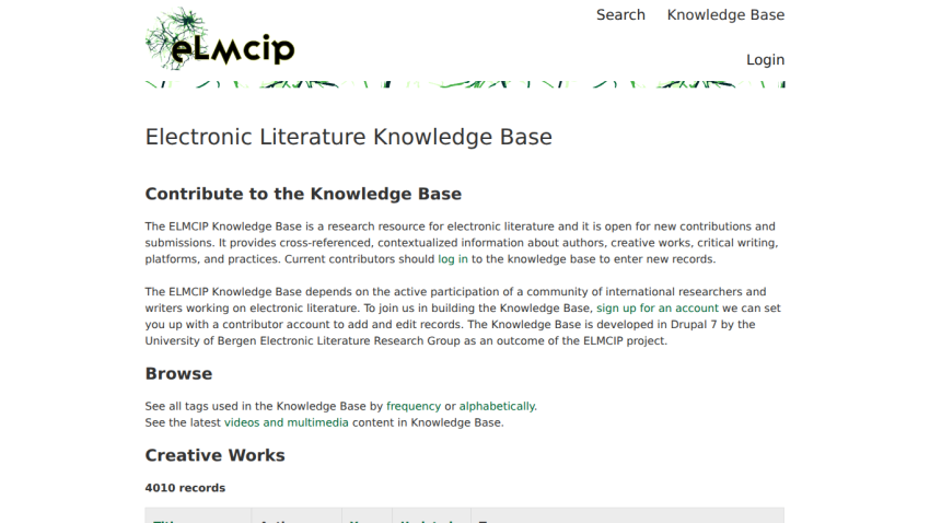 Electronic Literature Knowledge Base homepage with contribution info, browse options, and creative works count