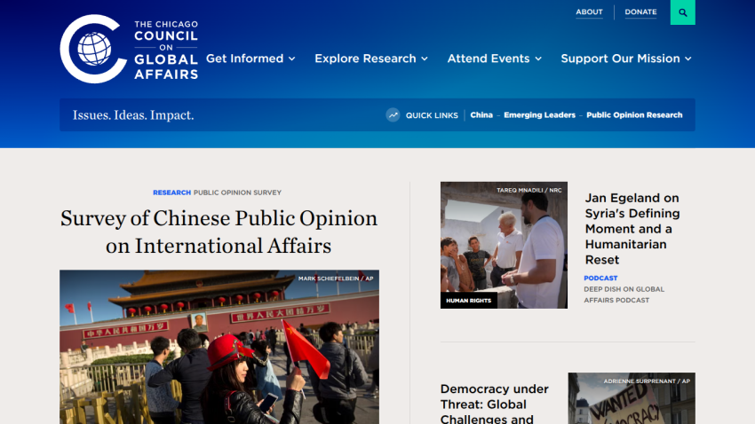 Survey of Chinese Public Opinion on International Affairs with related articles and images.