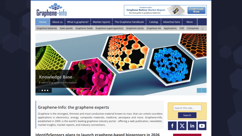 Graphene-info homepage with navigation menu, hero image of molecular structures, and introduction to graphene expertise