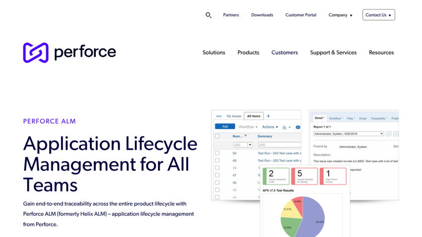 Perforce ALM homepage with headline about application lifecycle management for all teams and product screenshots