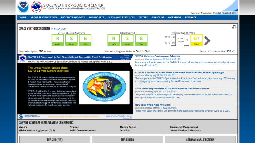 NOAA Space Weather Prediction Center homepage showing space weather conditions, mission updates, and community services