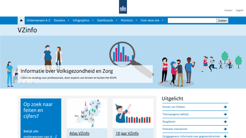 VZinfo homepage with health and care information, search bar, and featured links in Dutch