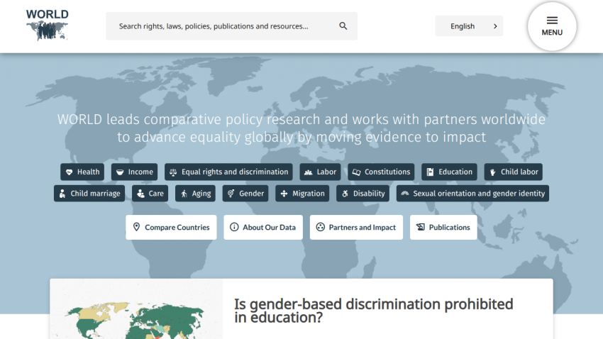WORLD website homepage with global equality research focus, navigation buttons for topics and data resources
