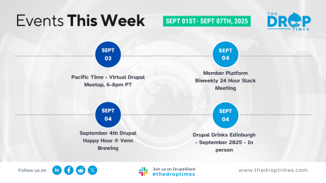 Events for the week: Sept 1 - Sept 07, 2025