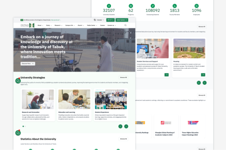 enhancing-digital-experience-at-university-of-tabuk-with-drupal