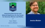 Improving Data Access and Editorial Experience for the Center for American Women and Politics