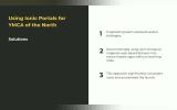 Mobile App Development with Drupal