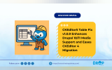CKEditor5 Table Fix v1.0.9 Enhances Drupal 10/11 Media Support and Eases CKEditor 4 Migration